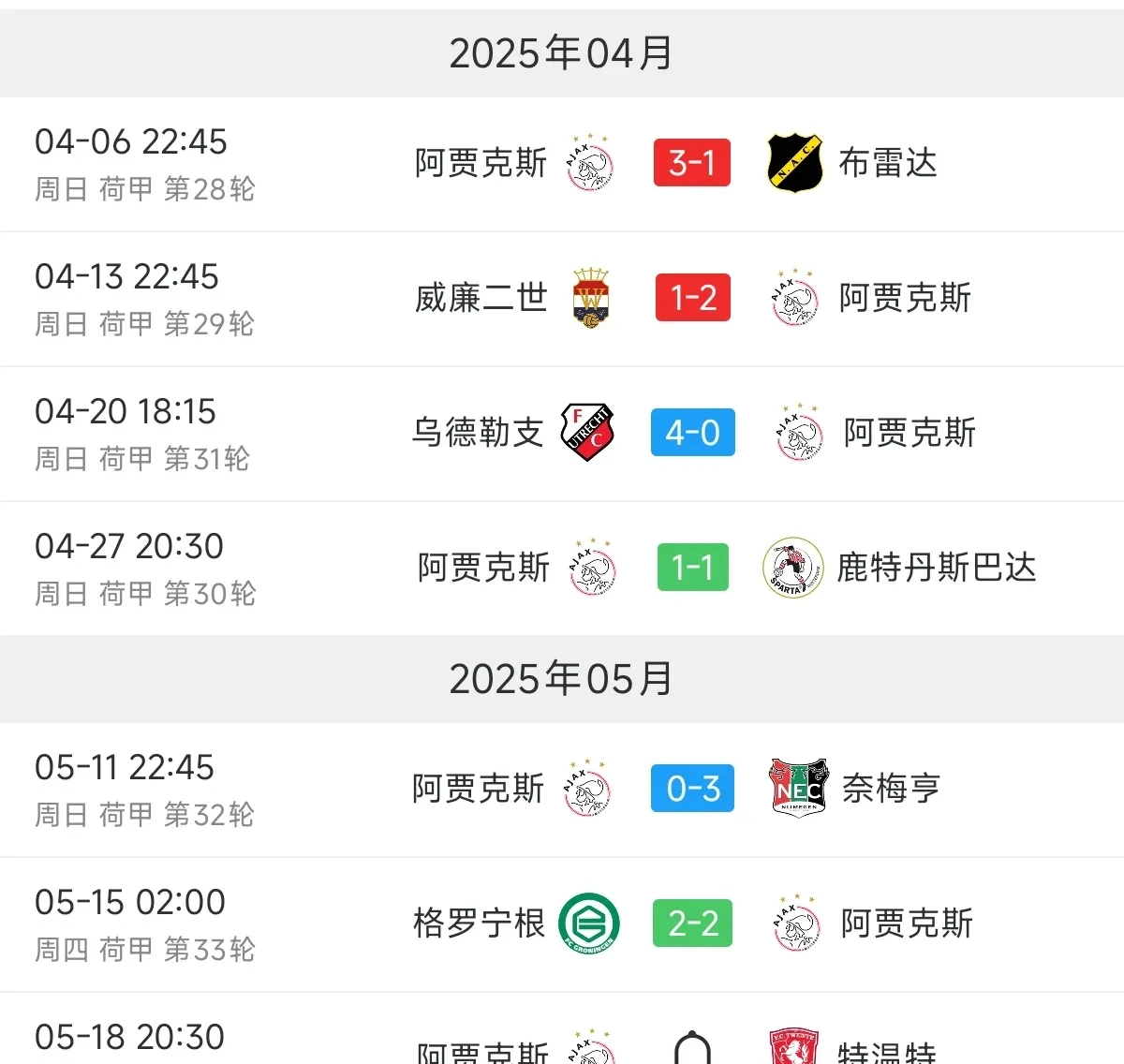 jiuyou-集结日阿贾克斯调整名单以备CBA季后赛，回应争议环节打磨，压力陡增，医务组通报恢复的简单介绍-jiuyou